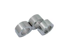 Current Transformer Core